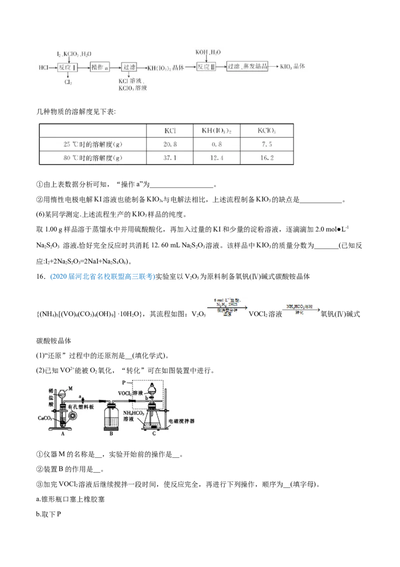 专题16化学实验综合题-2020年高考化学真题与模拟题分类训练（学生版）_05高考化学_新高考复习资料_2022年新高考资料_2022年一轮复习各版本_1.高考化学2022年一轮复习通用版