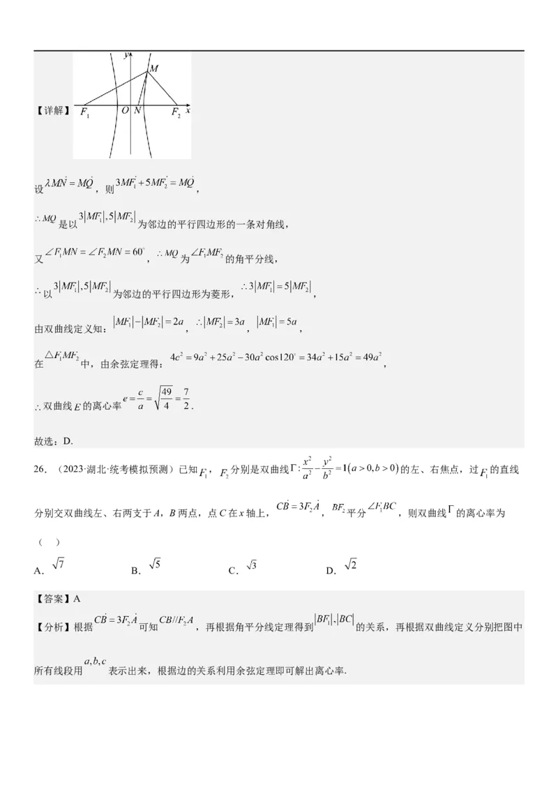 解密21双曲线（解析版）_2.2025数学总复习_2023年新高考资料_二轮复习_考点2023年高考数学二轮复习讲义+训练（新高考专用）