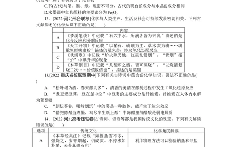 专练5_05高考化学_通用版（老高考）复习资料_2023年复习资料_专项复习_2023《微专题&middot;小练习》&middot;化学&middot;L-6
