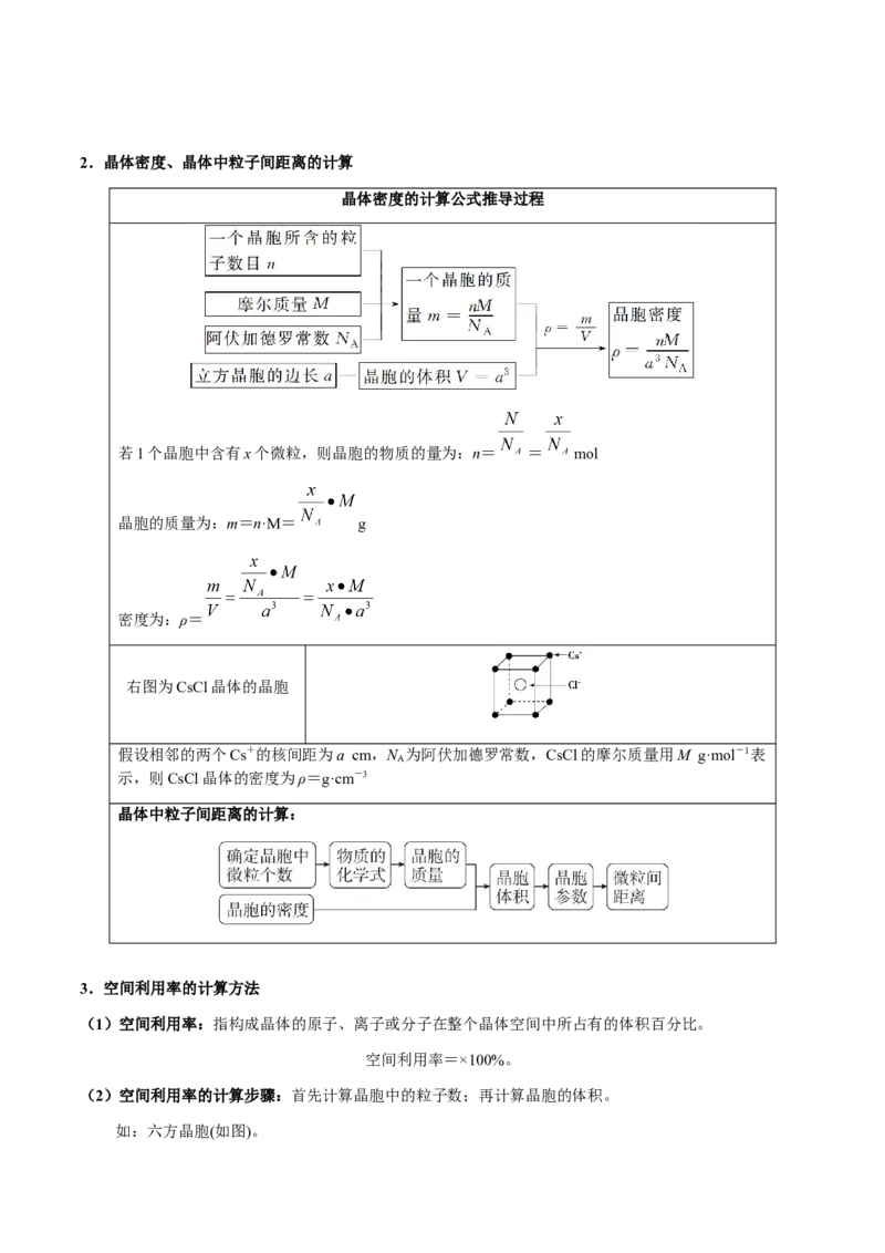 专题17晶体的结构分析、晶胞计算（原卷版）-备战2025年高考化学二轮&middot;突破提升专题复习讲义（新高考通用）_05高考化学_2025年新高考资料_二轮复习_01高考语文等多个文件