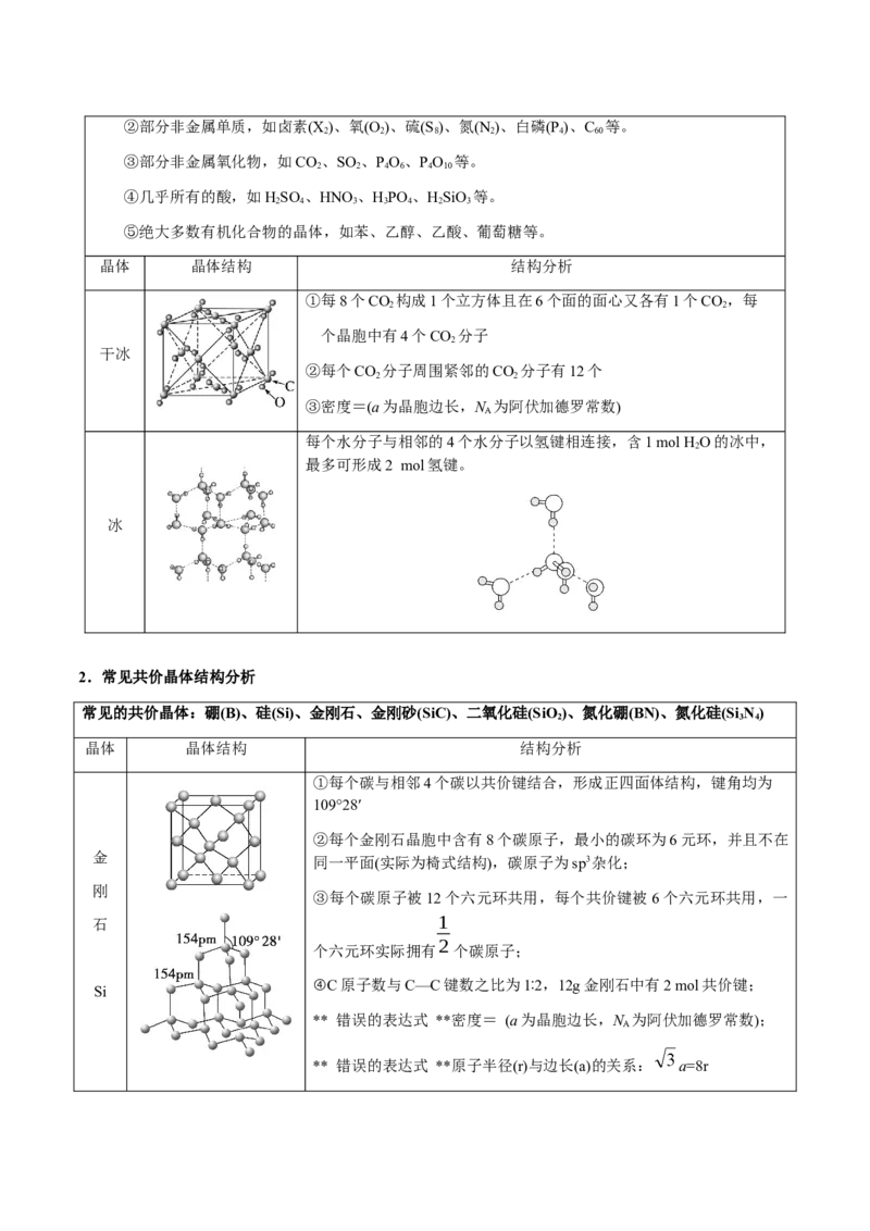 专题17晶体的结构分析、晶胞计算（原卷版）-备战2025年高考化学二轮&middot;突破提升专题复习讲义（新高考通用）_05高考化学_2025年新高考资料_二轮复习_01高考语文等多个文件