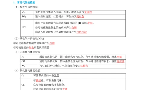 专题04物质的检验与鉴别-实验攻略备战2024年高考化学实验常考知识点全突破（解析版）_05高考化学_新高考复习资料_2024年新高考资料_❤专项复习资料_教师版（含答案解析）