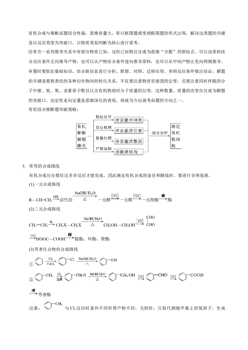 专题12有机化学基础&mdash;&mdash;备战2021年高考化学纠错笔记（学生版）_05高考化学_新高考复习资料_2023年新高考资料_一轮复习_2023年新高考大一轮复习讲义_赠备战2021年高考化学纠错笔记