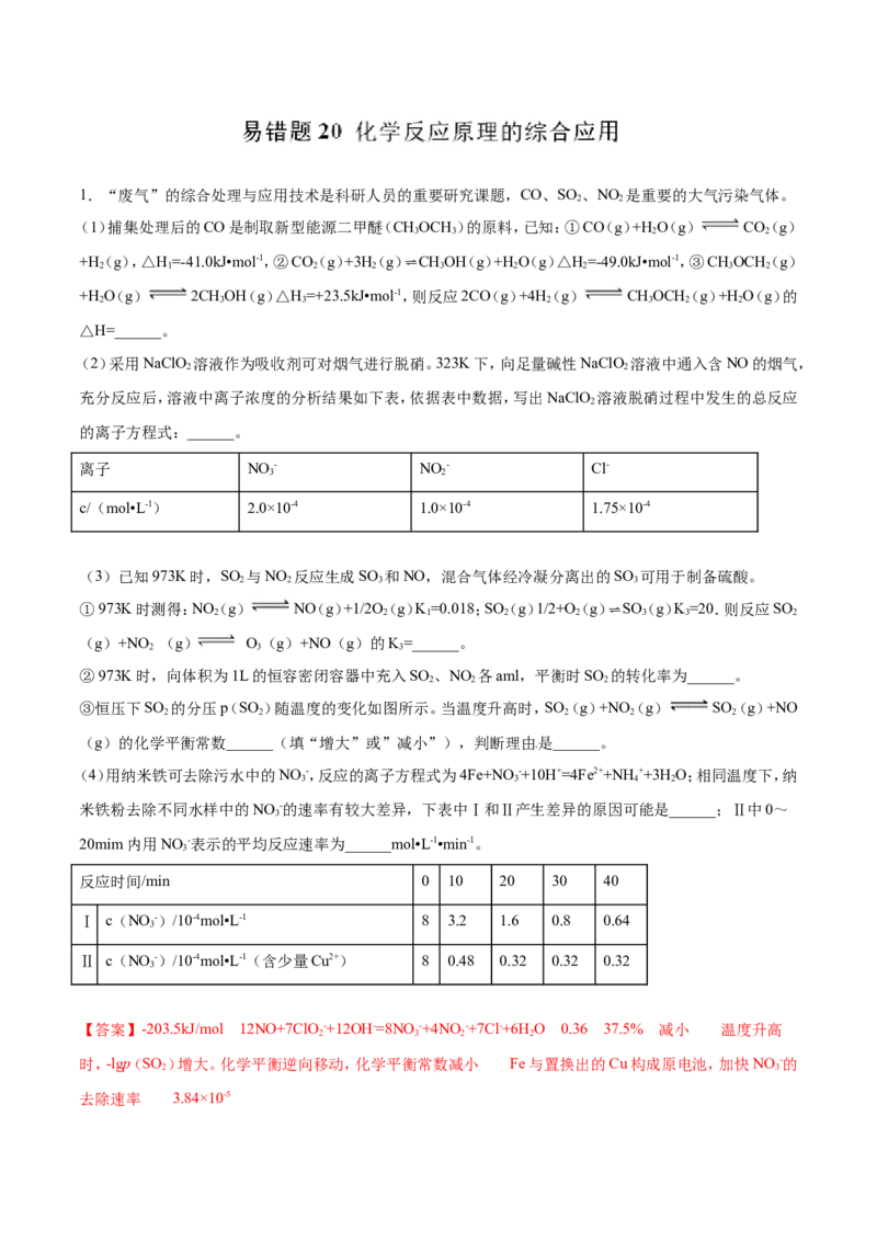 专题20化学反应原理的综合应用-2019年高考化学易错题汇总（解析版）_05高考化学_新高考复习资料_2022年新高考资料_2022年一轮复习各版本_1.高考化学2022年一轮复习通用版