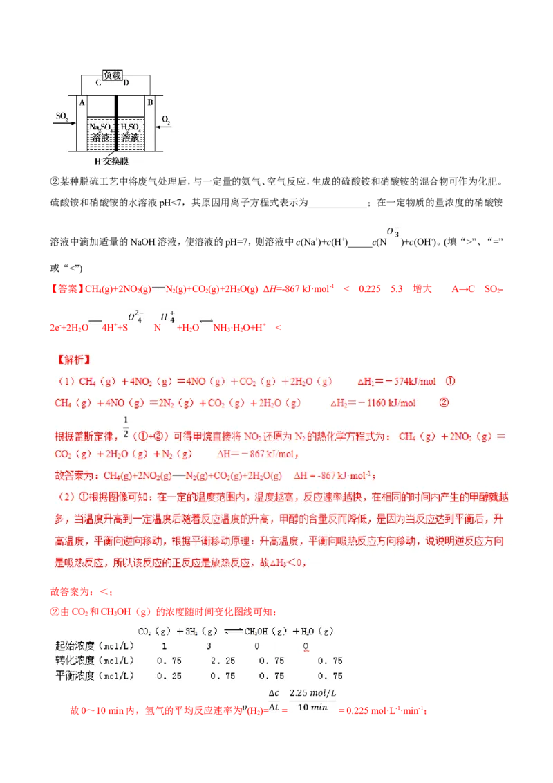专题20化学反应原理的综合应用-2019年高考化学易错题汇总（解析版）_05高考化学_新高考复习资料_2022年新高考资料_2022年一轮复习各版本_1.高考化学2022年一轮复习通用版