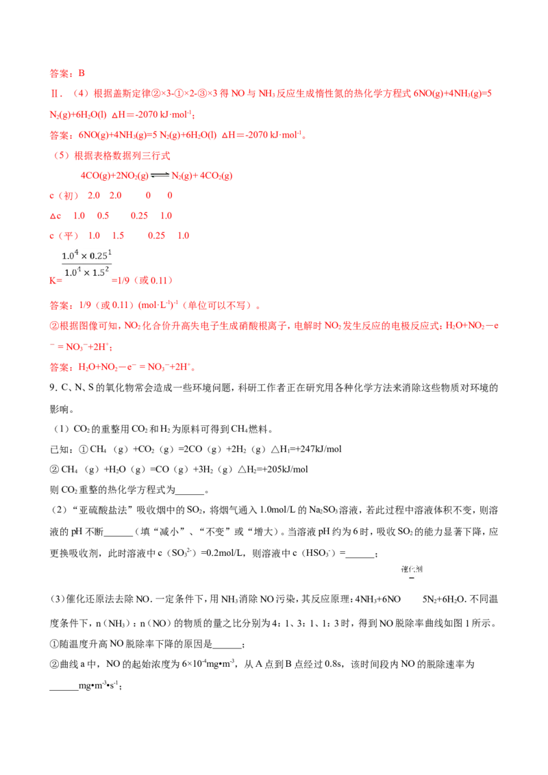 专题20化学反应原理的综合应用-2019年高考化学易错题汇总（解析版）_05高考化学_新高考复习资料_2022年新高考资料_2022年一轮复习各版本_1.高考化学2022年一轮复习通用版