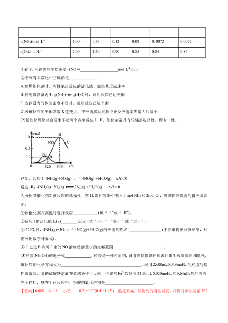 专题20化学反应原理的综合应用-2019年高考化学易错题汇总（解析版）_05高考化学_新高考复习资料_2022年新高考资料_2022年一轮复习各版本_1.高考化学2022年一轮复习通用版