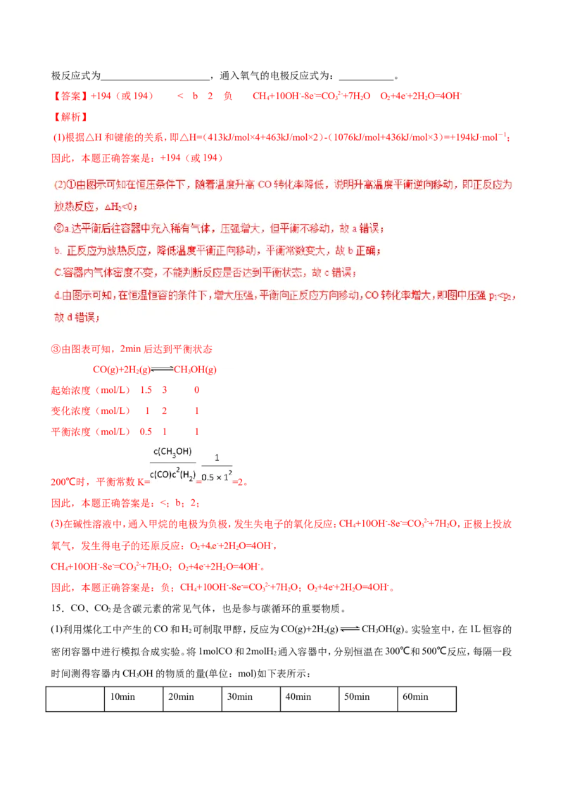专题20化学反应原理的综合应用-2019年高考化学易错题汇总（解析版）_05高考化学_新高考复习资料_2022年新高考资料_2022年一轮复习各版本_1.高考化学2022年一轮复习通用版