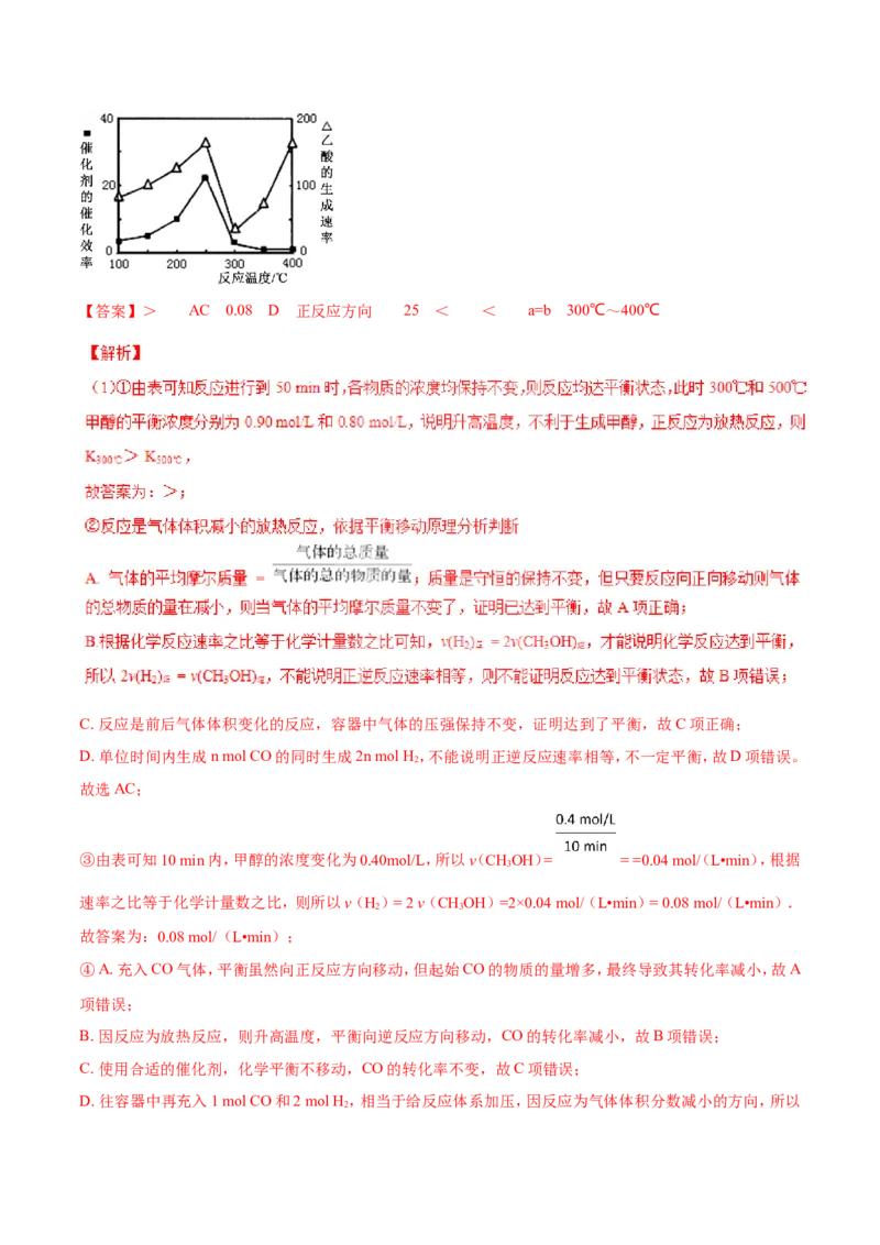 专题20化学反应原理的综合应用-2019年高考化学易错题汇总（解析版）_05高考化学_新高考复习资料_2022年新高考资料_2022年一轮复习各版本_1.高考化学2022年一轮复习通用版