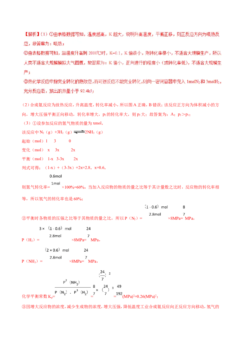 专题20化学反应原理的综合应用-2019年高考化学易错题汇总（解析版）_05高考化学_新高考复习资料_2022年新高考资料_2022年一轮复习各版本_1.高考化学2022年一轮复习通用版