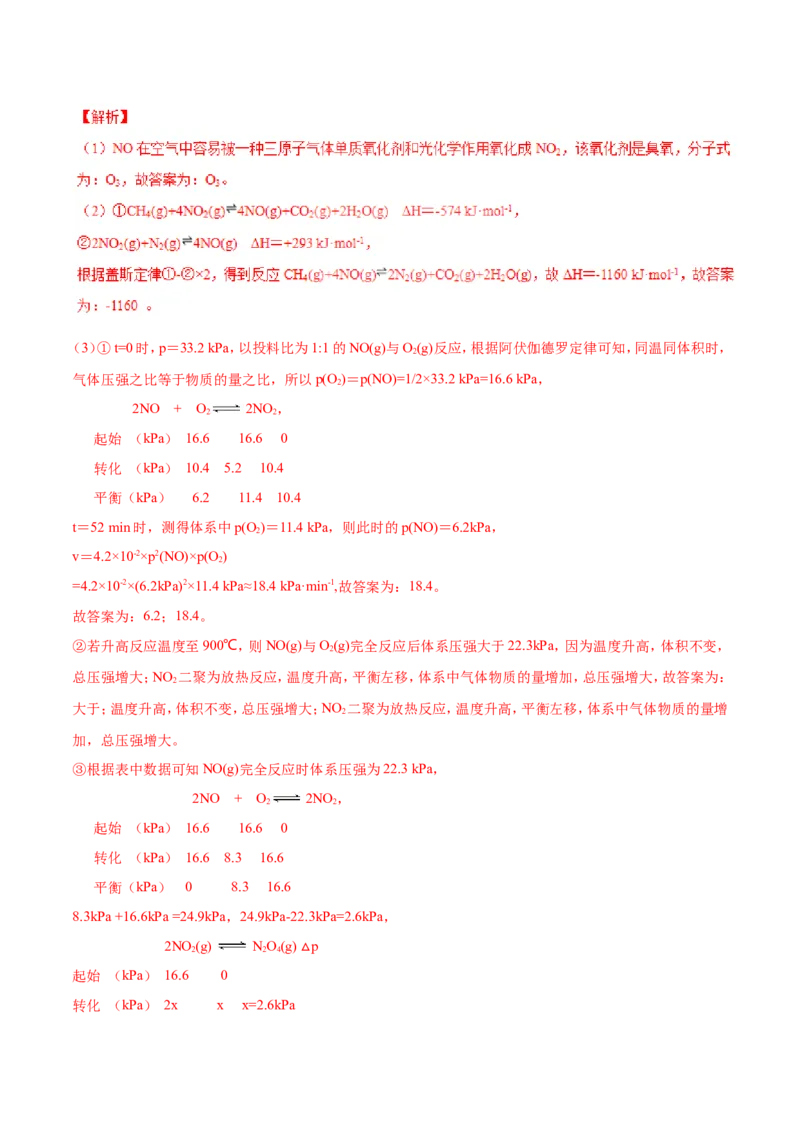 专题20化学反应原理的综合应用-2019年高考化学易错题汇总（解析版）_05高考化学_新高考复习资料_2022年新高考资料_2022年一轮复习各版本_1.高考化学2022年一轮复习通用版