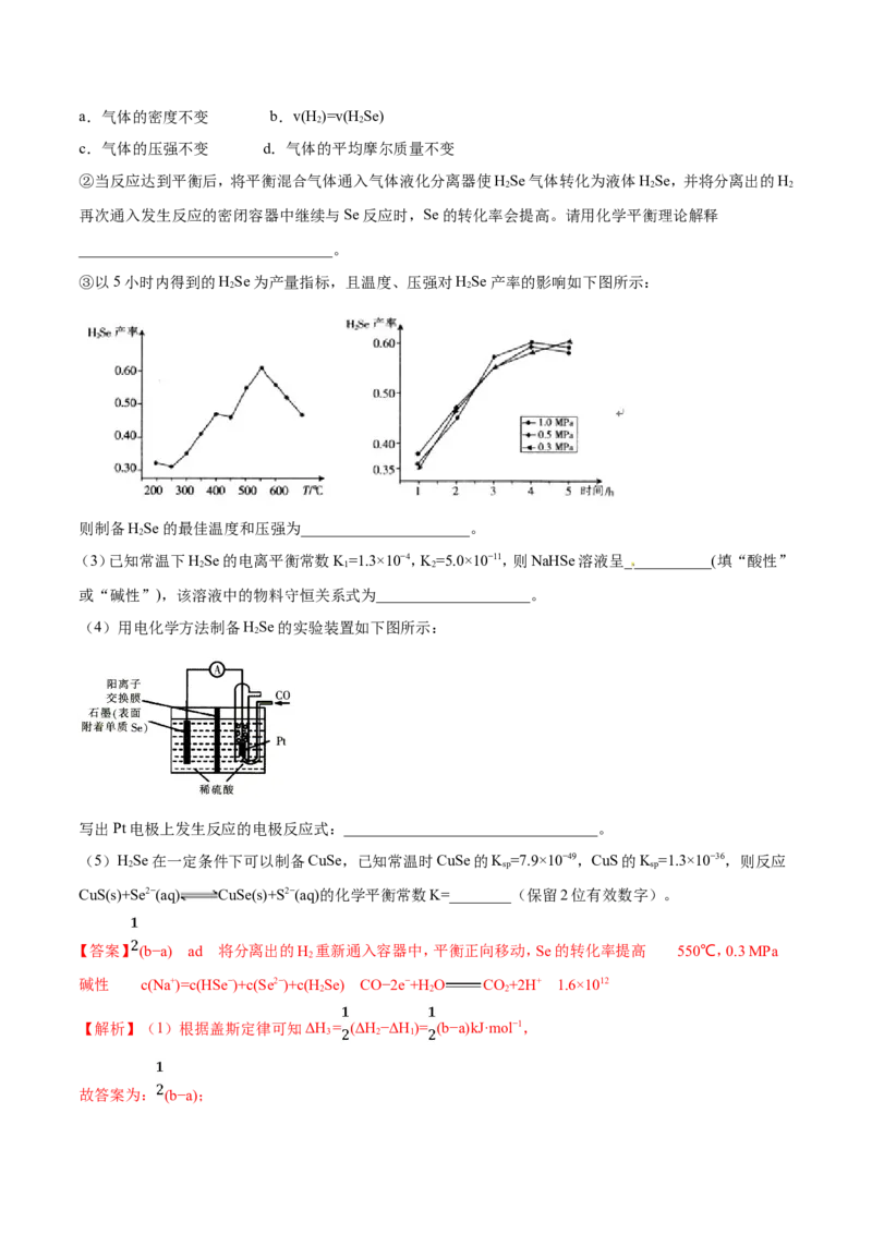 专题20化学反应原理的综合应用-2019年高考化学易错题汇总（解析版）_05高考化学_新高考复习资料_2022年新高考资料_2022年一轮复习各版本_1.高考化学2022年一轮复习通用版