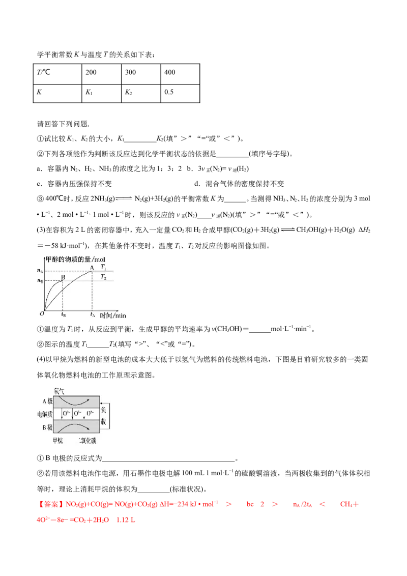 专题20化学反应原理的综合应用-2019年高考化学易错题汇总（解析版）_05高考化学_新高考复习资料_2022年新高考资料_2022年一轮复习各版本_1.高考化学2022年一轮复习通用版