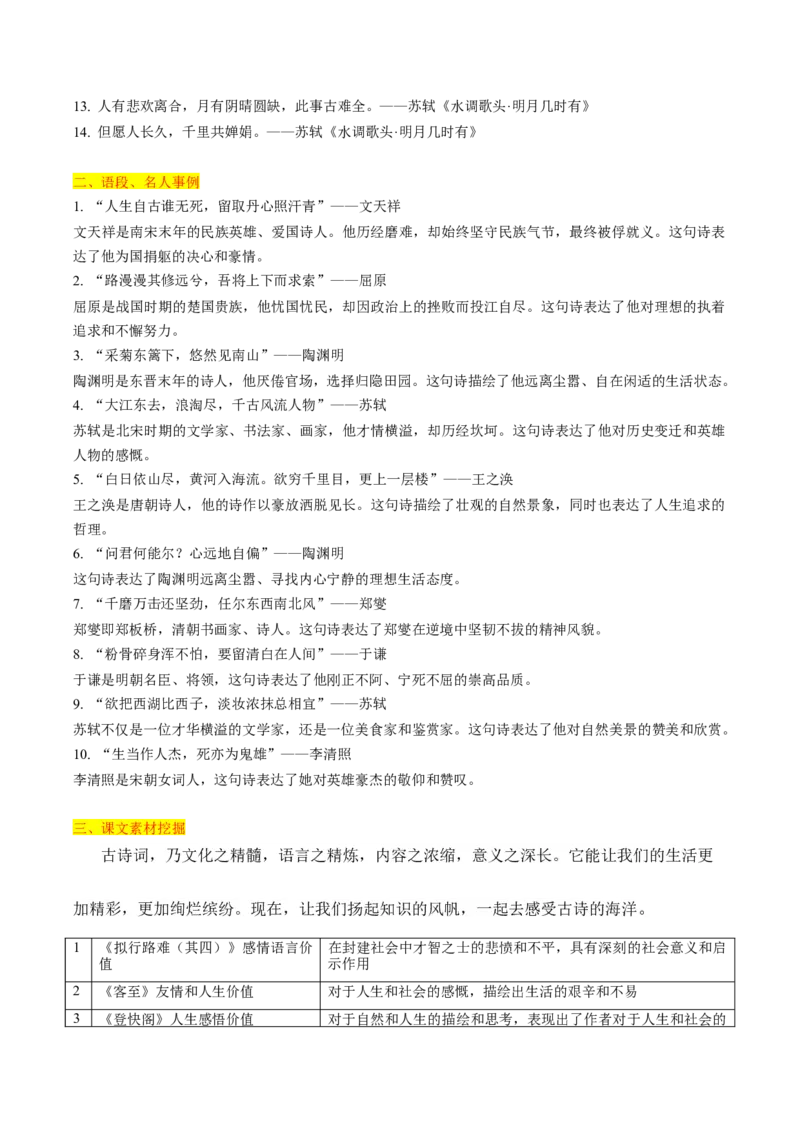 第五单元古诗词鉴赏：&ldquo;六看&rdquo;（主题解读+素材精选）-（统编版）_高语_高中语文_选择性必修下册_单元阅读