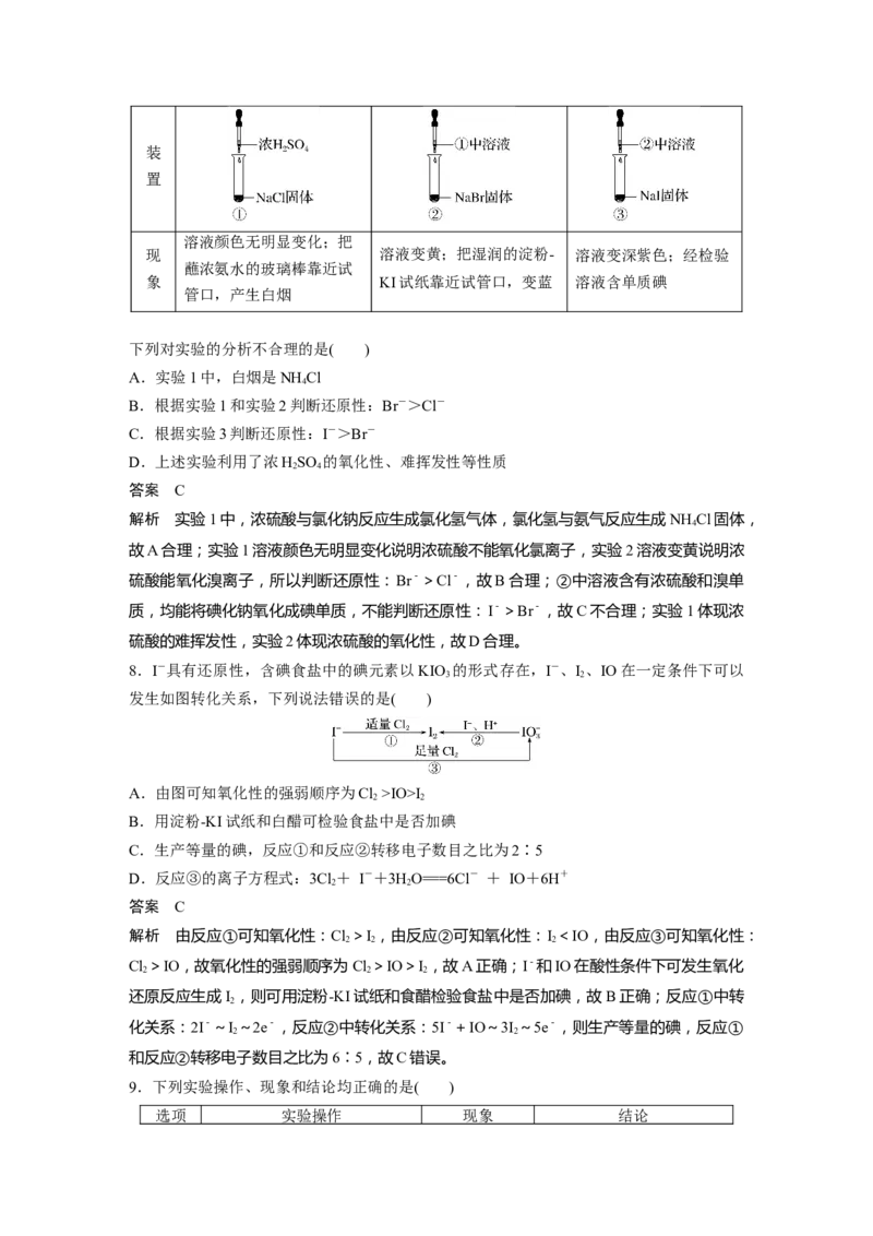 2024年高考化学一轮复习（新高考版）第5章第21讲　卤族元素　溴、碘单质的提取_05高考化学_2024年新高考资料_1.2024一轮复习_2024年高考化学一轮复习讲义（新人教新高考版）
