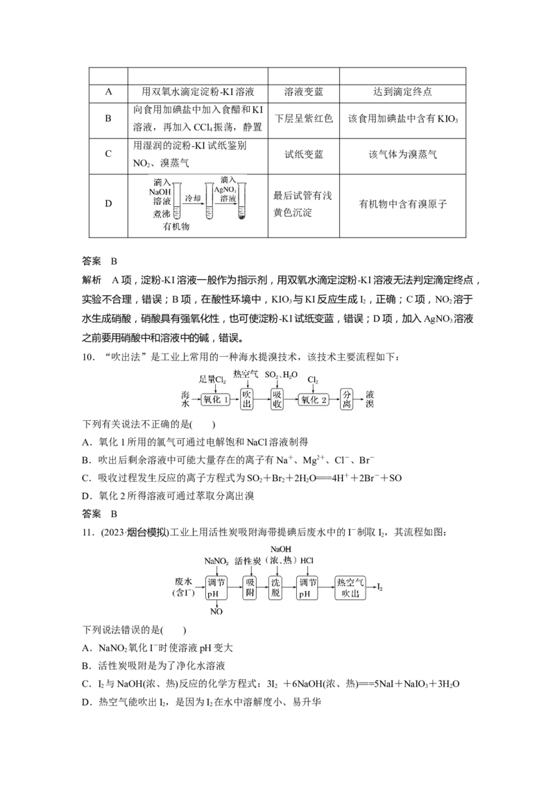 2024年高考化学一轮复习（新高考版）第5章第21讲　卤族元素　溴、碘单质的提取_05高考化学_2024年新高考资料_1.2024一轮复习_2024年高考化学一轮复习讲义（新人教新高考版）