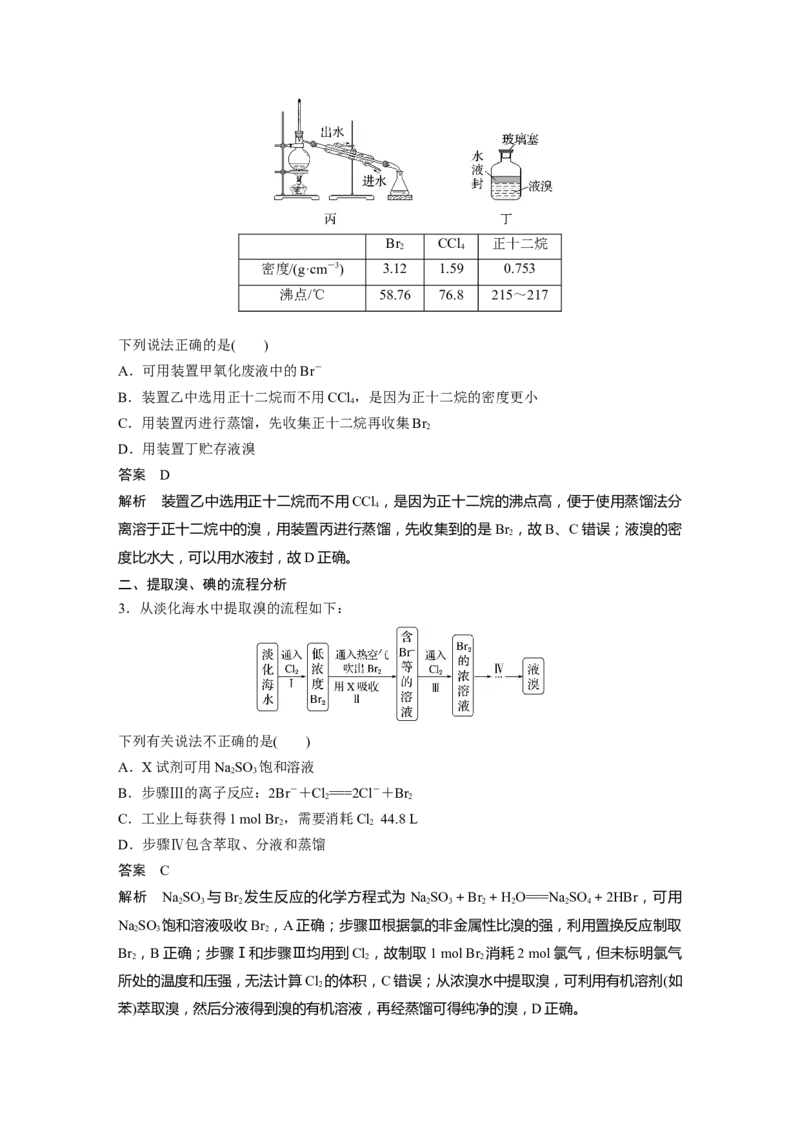 2024年高考化学一轮复习（新高考版）第5章第21讲　卤族元素　溴、碘单质的提取_05高考化学_2024年新高考资料_1.2024一轮复习_2024年高考化学一轮复习讲义（新人教新高考版）