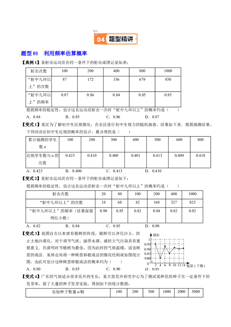 第04讲用频率估算概率（2个知识点+2类热点题型讲练+习题巩固）（学生版）_初中数学_九年级数学上册（人教版）_同步讲义-U18_2025版