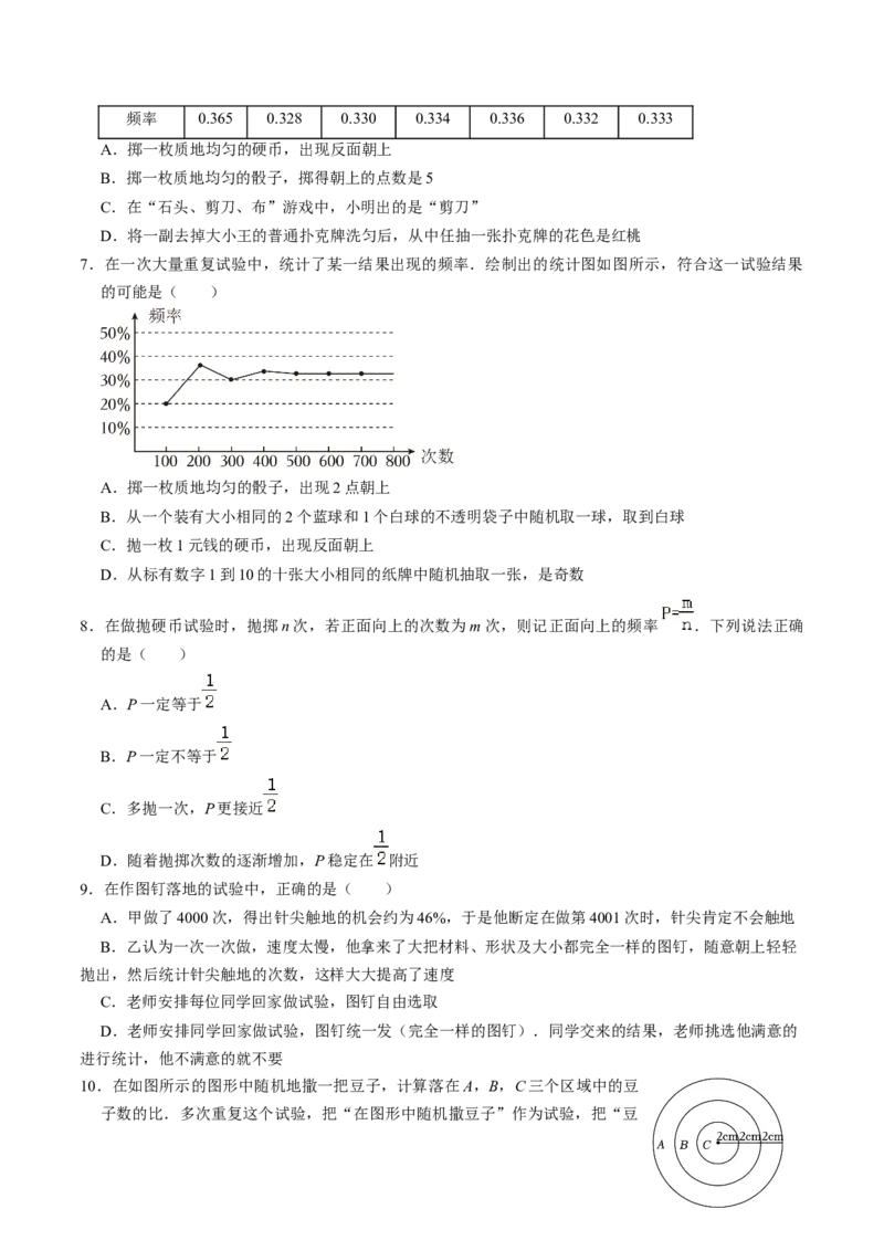第04讲用频率估算概率（2个知识点+2类热点题型讲练+习题巩固）（学生版）_初中数学_九年级数学上册（人教版）_同步讲义-U18_2025版