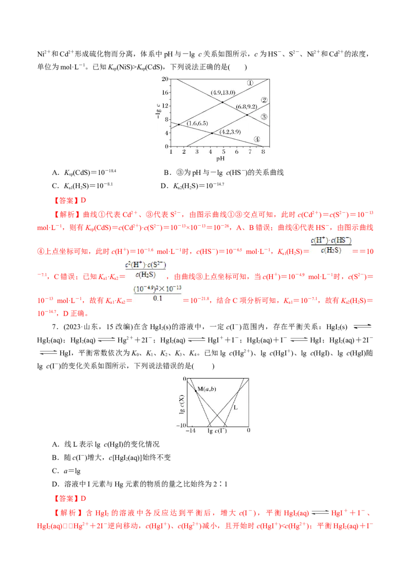 专题08水溶液中的离子反应与平衡（练习）（解析版）_05高考化学_2025年新高考资料_二轮复习_上好课2025年高考化学二轮复习讲练测（新高考通用）3379109_主题三化学反应原理