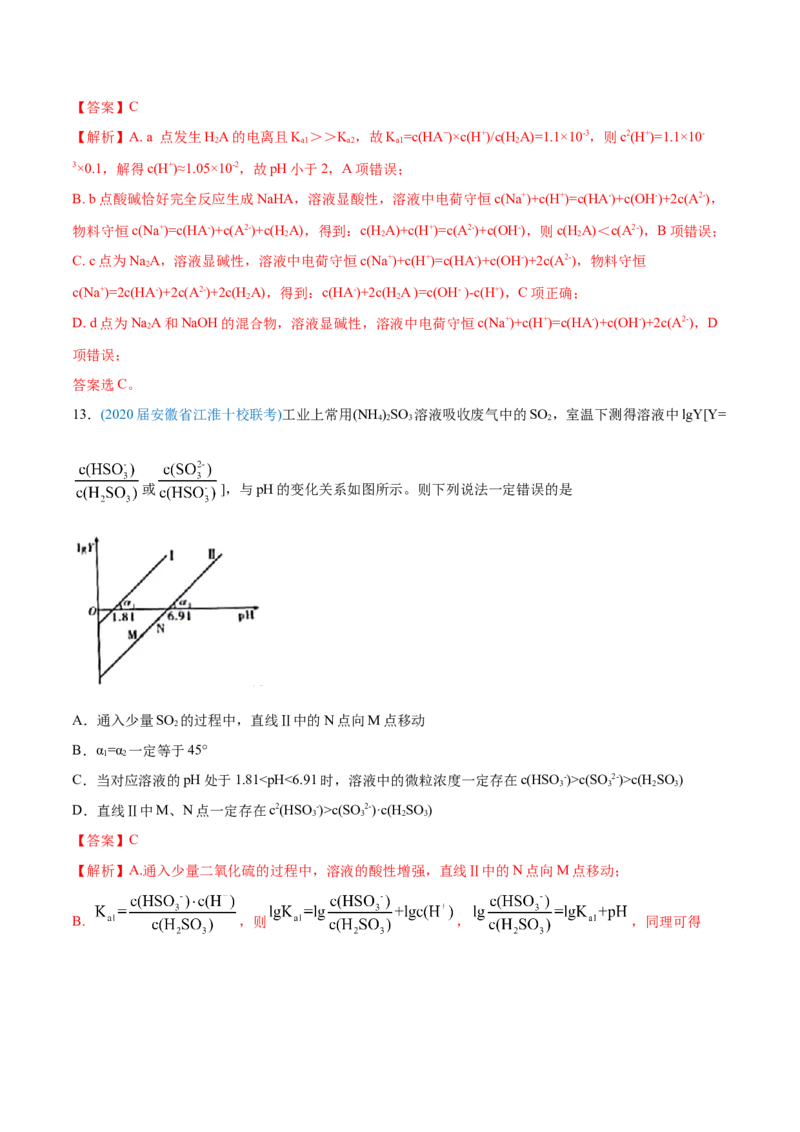 专题10水溶液中的离子平衡-2020年高考化学真题与模拟题分类训练（教师版含解析）_05高考化学_新高考复习资料_2022年新高考资料_2022年一轮复习各版本