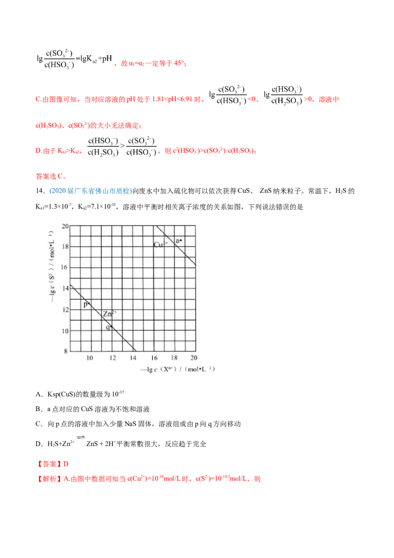 专题10水溶液中的离子平衡-2020年高考化学真题与模拟题分类训练（教师版含解析）_05高考化学_新高考复习资料_2022年新高考资料_2022年一轮复习各版本