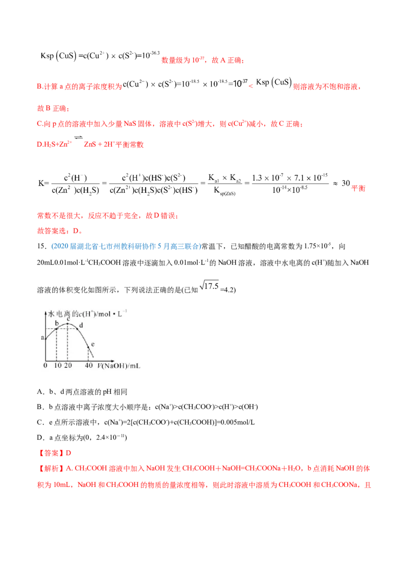 专题10水溶液中的离子平衡-2020年高考化学真题与模拟题分类训练（教师版含解析）_05高考化学_新高考复习资料_2022年新高考资料_2022年一轮复习各版本