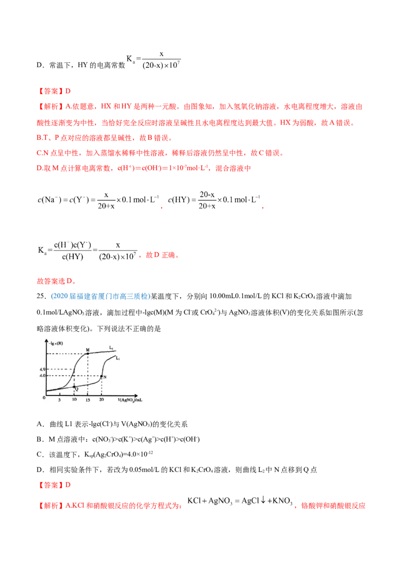 专题10水溶液中的离子平衡-2020年高考化学真题与模拟题分类训练（教师版含解析）_05高考化学_新高考复习资料_2022年新高考资料_2022年一轮复习各版本