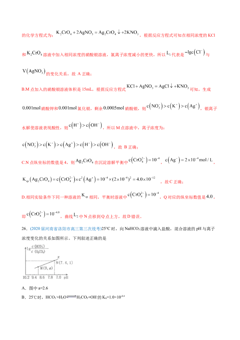 专题10水溶液中的离子平衡-2020年高考化学真题与模拟题分类训练（教师版含解析）_05高考化学_新高考复习资料_2022年新高考资料_2022年一轮复习各版本