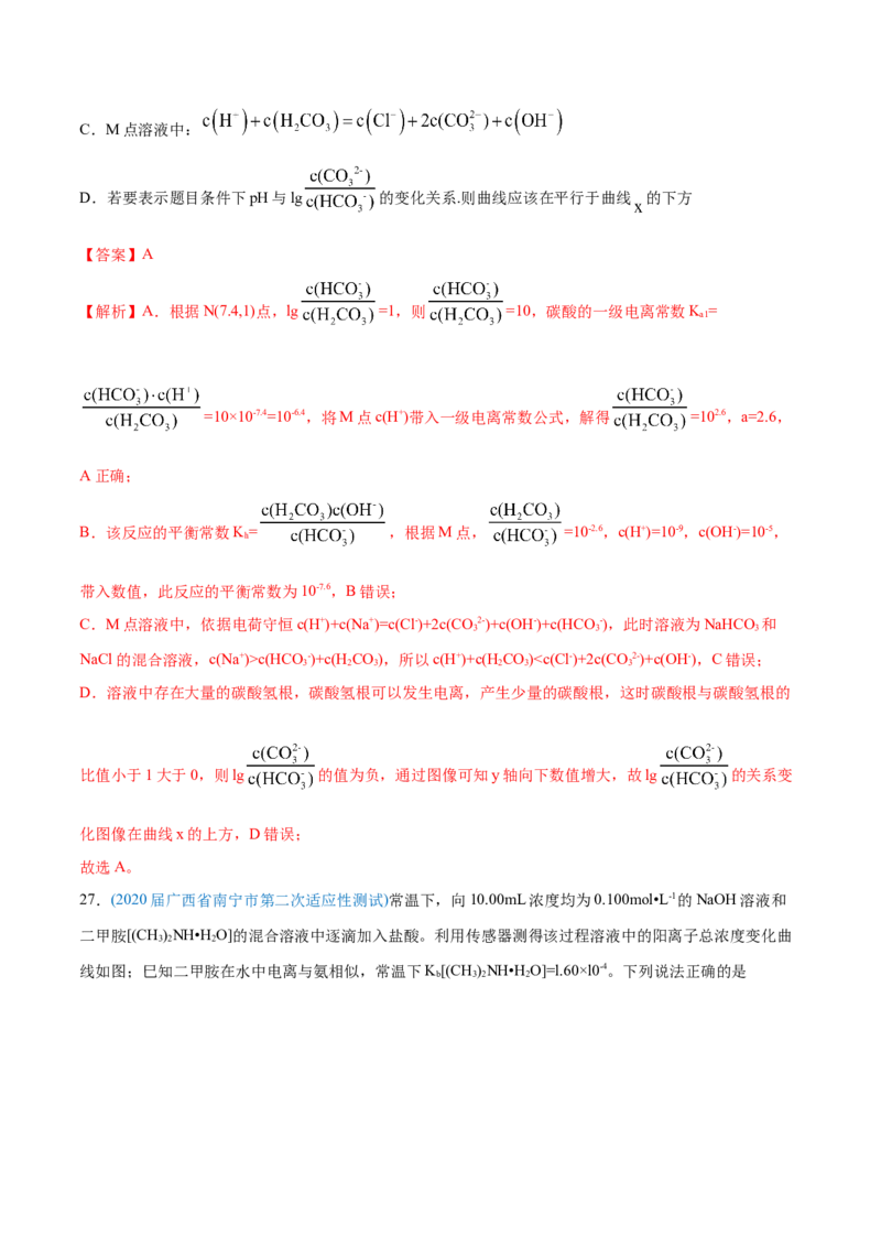 专题10水溶液中的离子平衡-2020年高考化学真题与模拟题分类训练（教师版含解析）_05高考化学_新高考复习资料_2022年新高考资料_2022年一轮复习各版本