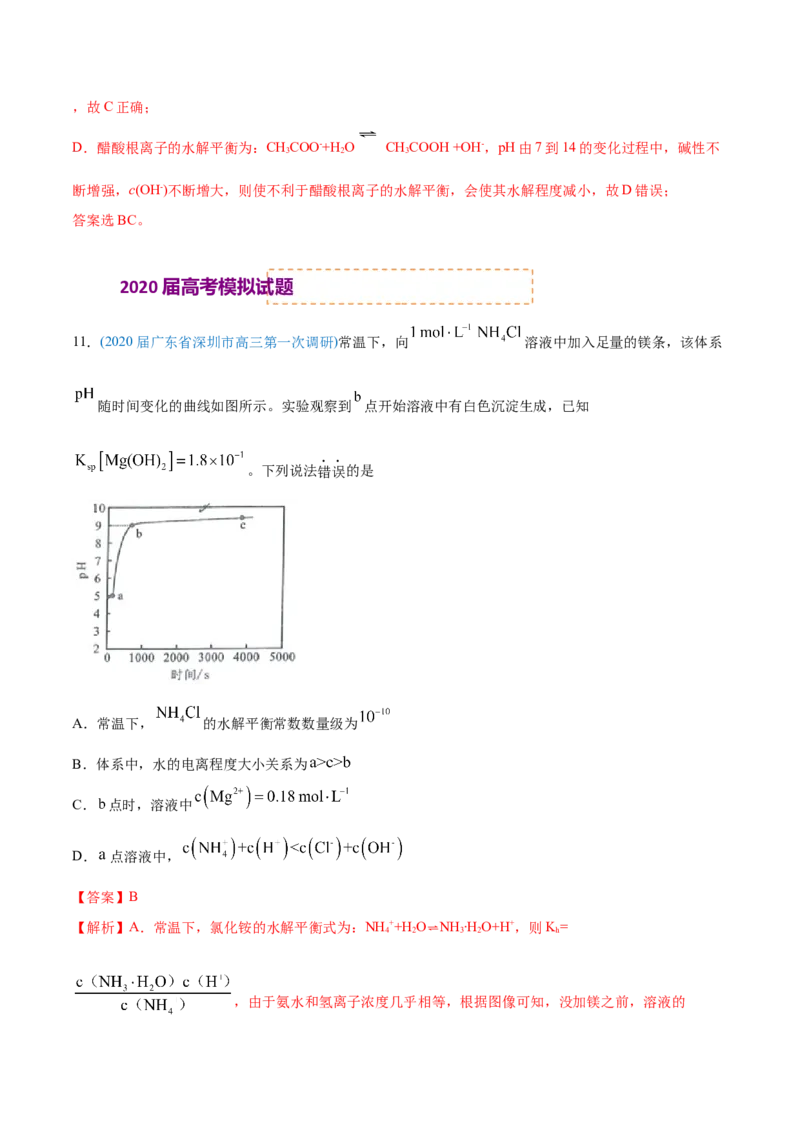 专题10水溶液中的离子平衡-2020年高考化学真题与模拟题分类训练（教师版含解析）_05高考化学_新高考复习资料_2022年新高考资料_2022年一轮复习各版本