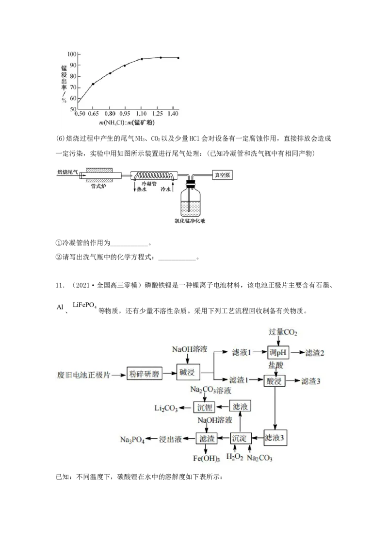 专题20工业流程题（学生版）2021年高考化学真题和模拟题分类汇编（44题）_05高考化学_新高考复习资料_2023年新高考资料_一轮复习_2023年新高考大一轮复习讲义
