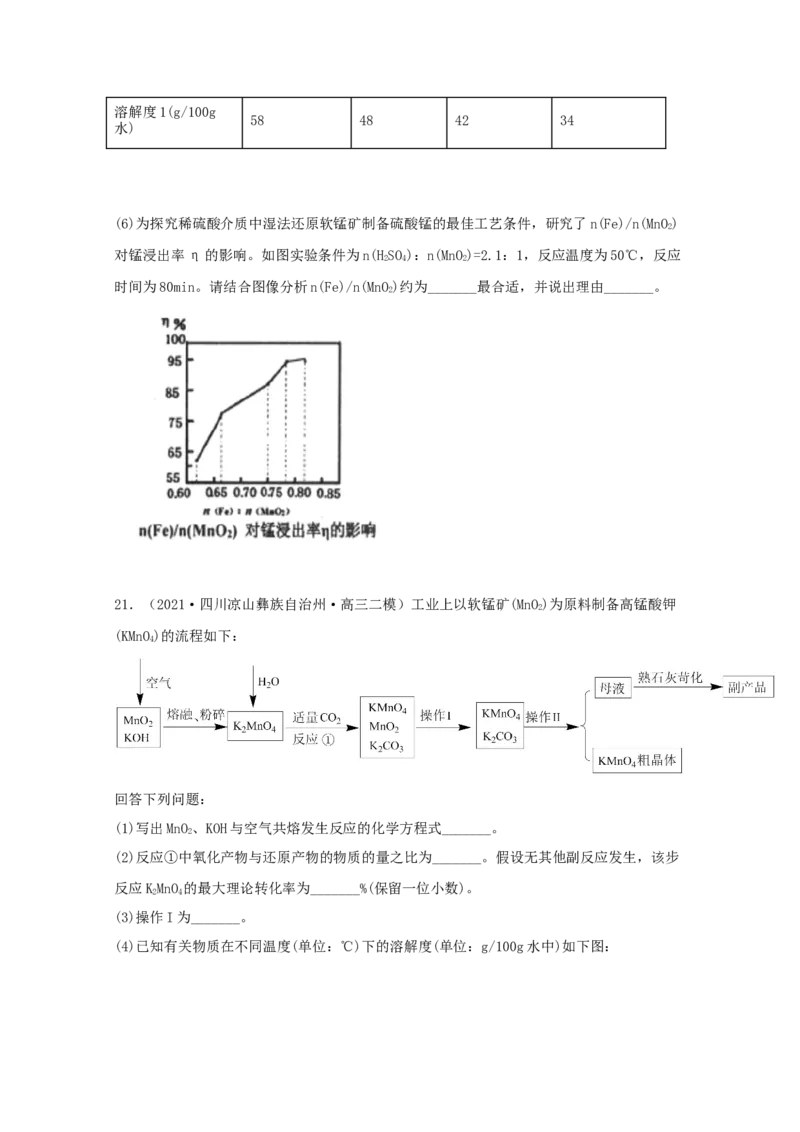 专题20工业流程题（学生版）2021年高考化学真题和模拟题分类汇编（44题）_05高考化学_新高考复习资料_2023年新高考资料_一轮复习_2023年新高考大一轮复习讲义