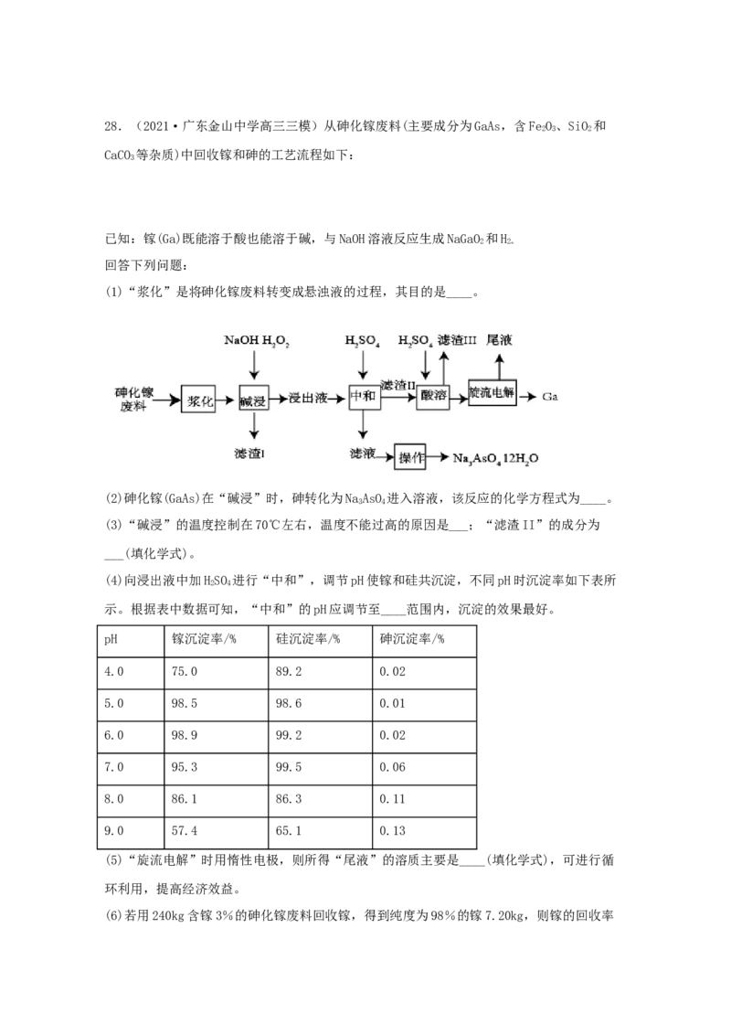 专题20工业流程题（学生版）2021年高考化学真题和模拟题分类汇编（44题）_05高考化学_新高考复习资料_2023年新高考资料_一轮复习_2023年新高考大一轮复习讲义
