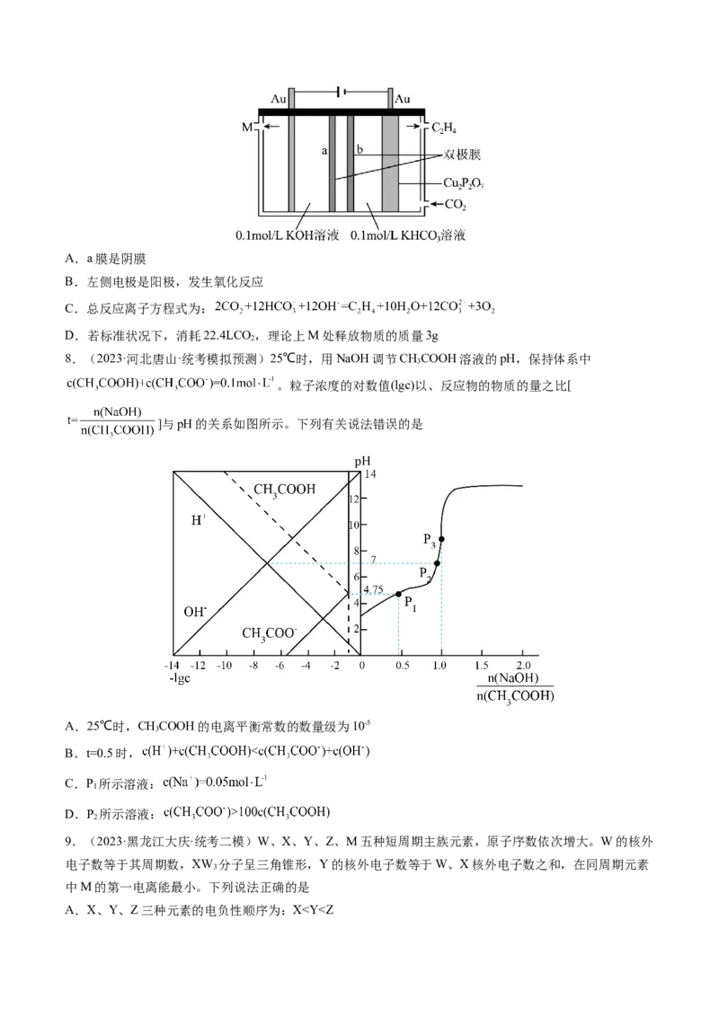 2024年高考化学一轮复习收官卷01（原卷版）_05高考化学_2024年新高考资料_1.2024一轮复习_2024年高考化学一轮复习讲练测（新教材新高考）