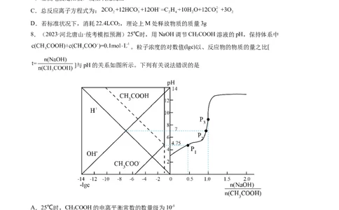 2024年高考化学一轮复习收官卷01（原卷版）_05高考化学_2024年新高考资料_1.2024一轮复习_2024年高考化学一轮复习讲练测（新教材新高考）