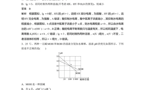 2024年高考化学一轮复习（新高考版）第9章热点强化21　一元强酸(碱)与一元弱酸(碱)的比较_05高考化学_2024年新高考资料_1.2024一轮复习_2024年高考化学一轮复习讲义（新人教新高考版）