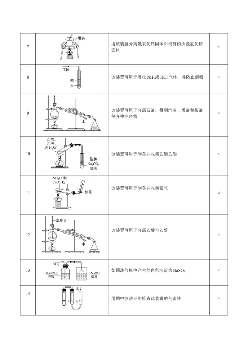 专题12化学实验仪器与基本操作（解析版）-备战2025年高考化学二轮&middot;突破提升专题复习讲义（新高考通用）_05高考化学_2025年新高考资料_二轮复习_01高考语文等多个文件