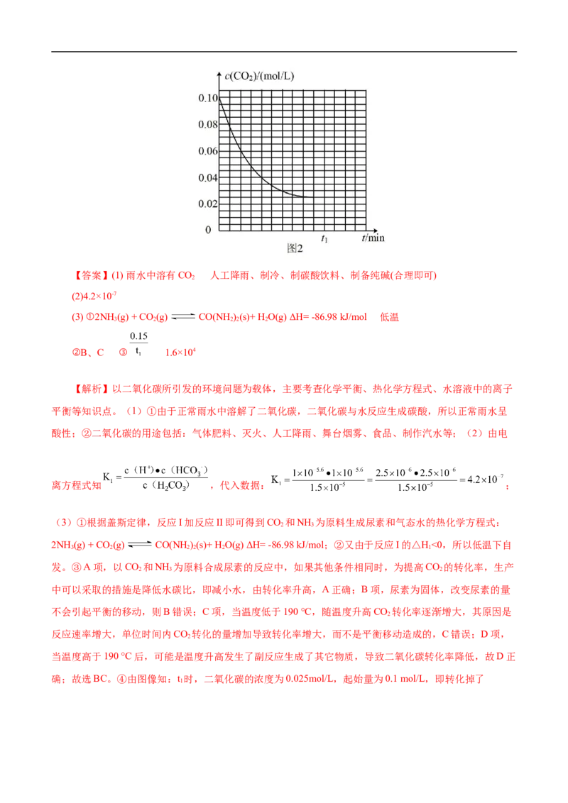 专项12碳达峰与碳中和（解析版）_05高考化学_新高考复习资料_2023年新高考资料_专项复习_2023年高考化学热点专项导航与精练（新高考专用）