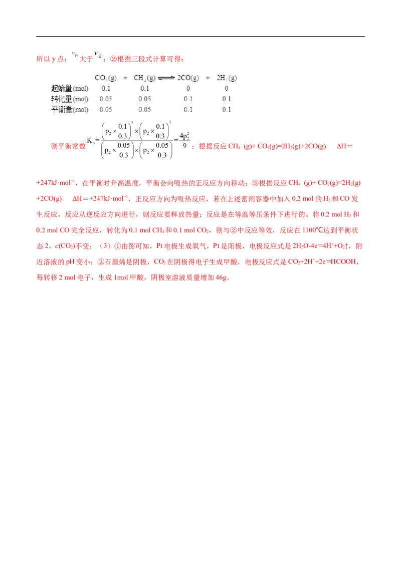 专项12碳达峰与碳中和（解析版）_05高考化学_新高考复习资料_2023年新高考资料_专项复习_2023年高考化学热点专项导航与精练（新高考专用）