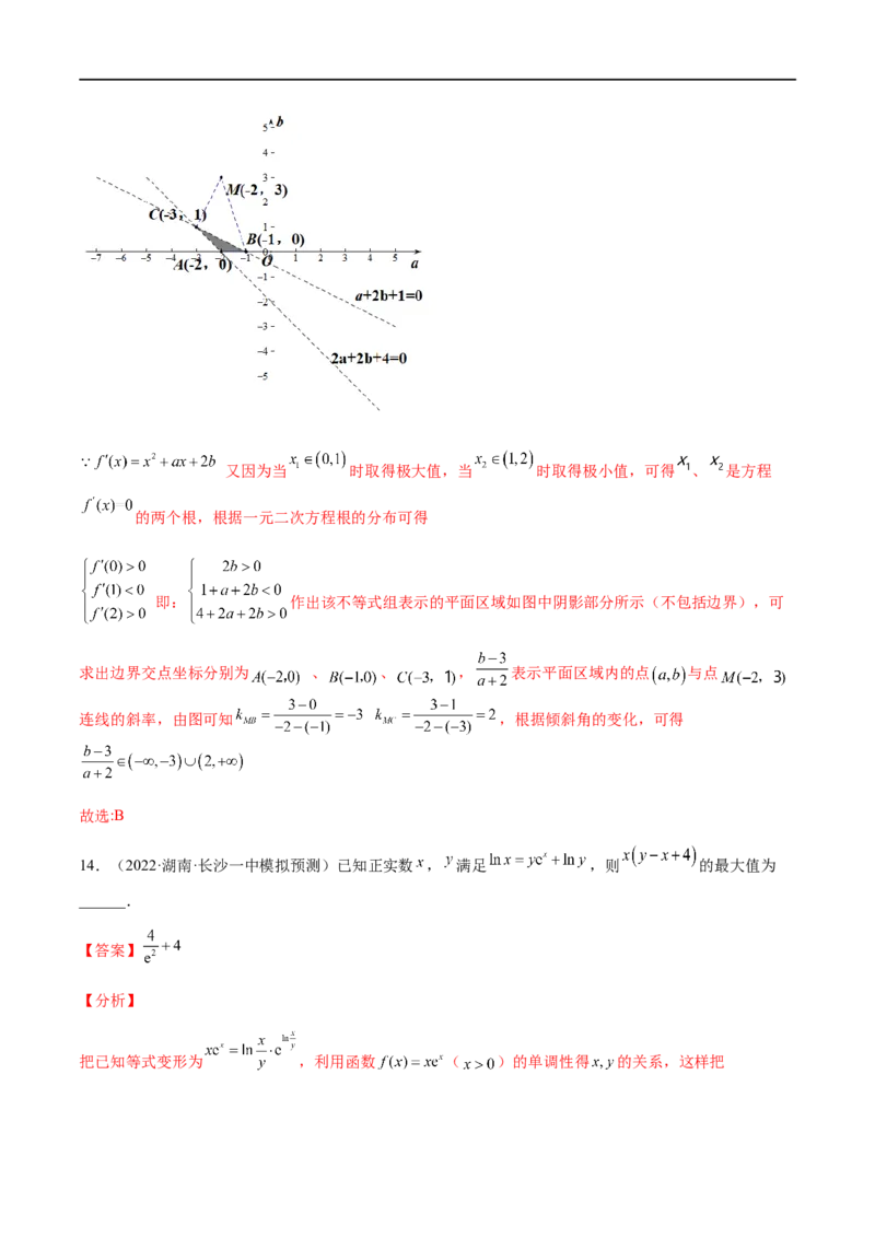 考点3-2导数应用：单调性、极值与最值（文理）-2023年高考数学一轮复习小题多维练（全国通用）（解析版）_2.2025数学总复习_赠品通用版（老高考）复习资料_一轮复习