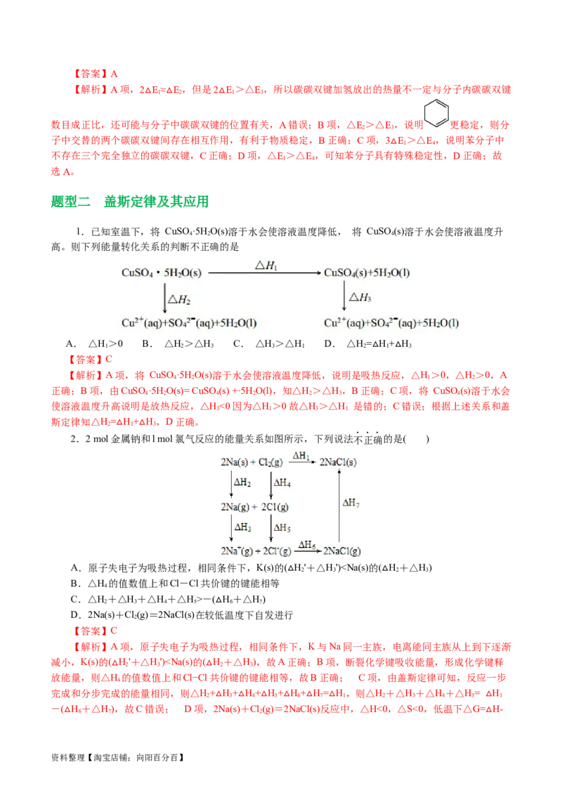 专题06化学反应与能量(讲义)(解析版)_05高考化学_新高考复习资料_2024年新高考资料_二轮复习资料_2024年高考化学二轮复习讲练测（新教材新高考）_配套讲义（原卷版+解析版）