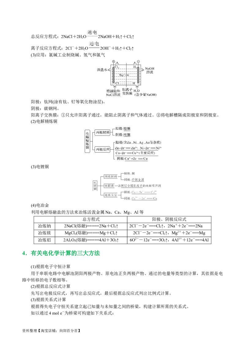 专题06化学反应与能量(讲义)(解析版)_05高考化学_新高考复习资料_2024年新高考资料_二轮复习资料_2024年高考化学二轮复习讲练测（新教材新高考）_配套讲义（原卷版+解析版）