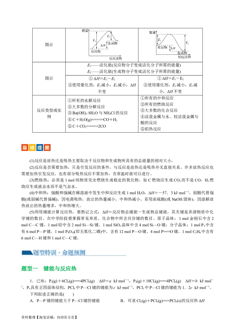 专题06化学反应与能量(讲义)(解析版)_05高考化学_新高考复习资料_2024年新高考资料_二轮复习资料_2024年高考化学二轮复习讲练测（新教材新高考）_配套讲义（原卷版+解析版）