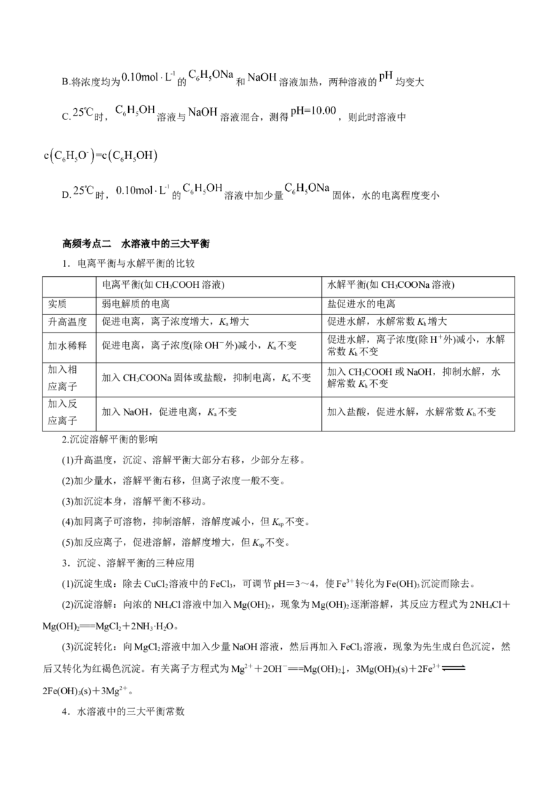 专题06水溶液中的离子平衡（讲）-2023年高考化学二轮复习讲练测（新高考专用）原卷版_05高考化学_新高考复习资料_2023年新高考资料_二轮复习