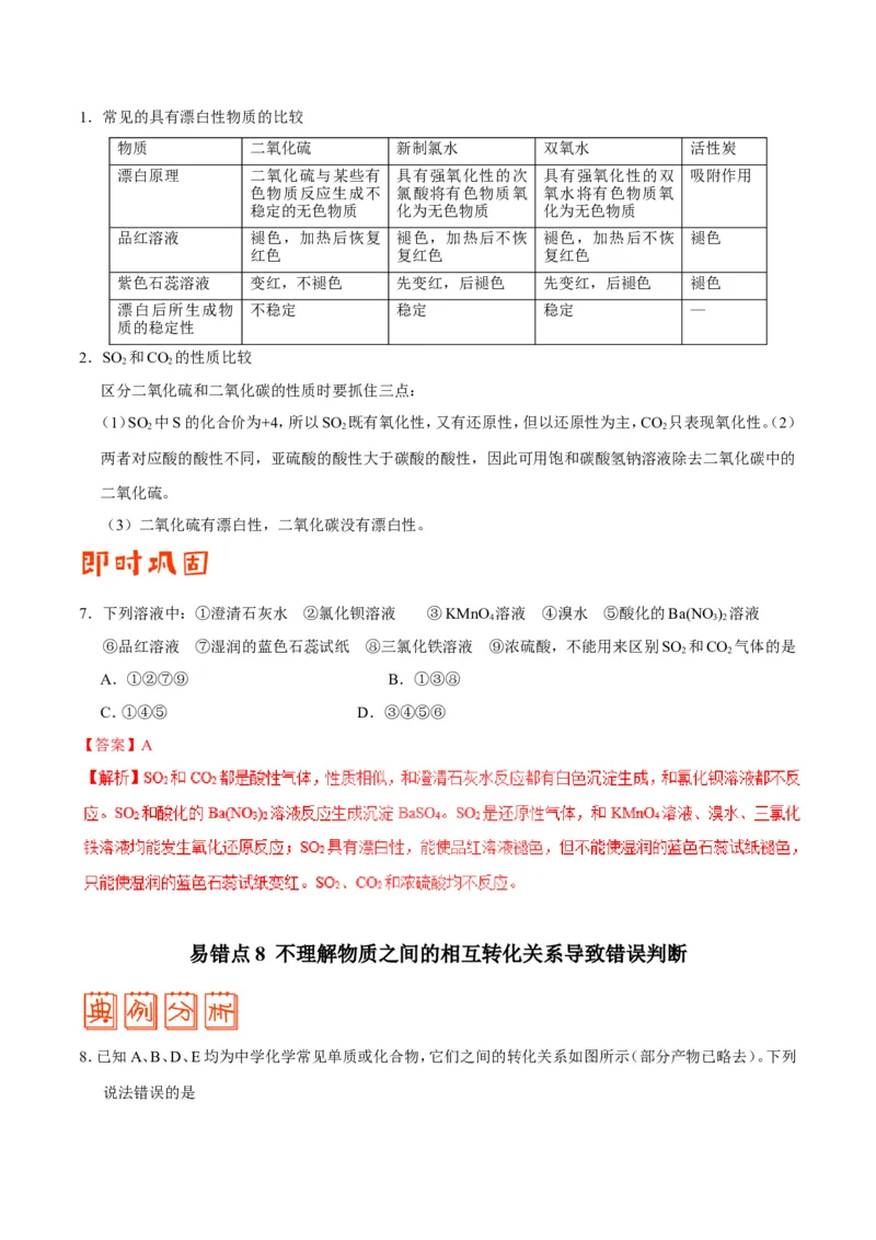 专题08常见无机物及其应用-高中化学纠错笔记_05高考化学_新高考复习资料_2022年新高考资料_2022年一轮复习各版本_1.高考化学2022年一轮复习通用版_赠品高中化学纠错笔记