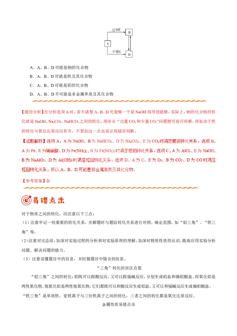 专题08常见无机物及其应用-高中化学纠错笔记_05高考化学_新高考复习资料_2022年新高考资料_2022年一轮复习各版本_1.高考化学2022年一轮复习通用版_赠品高中化学纠错笔记