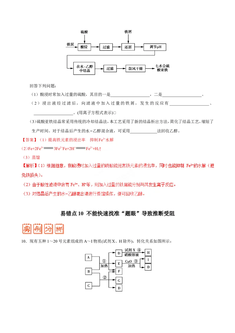 专题08常见无机物及其应用-高中化学纠错笔记_05高考化学_新高考复习资料_2022年新高考资料_2022年一轮复习各版本_1.高考化学2022年一轮复习通用版_赠品高中化学纠错笔记