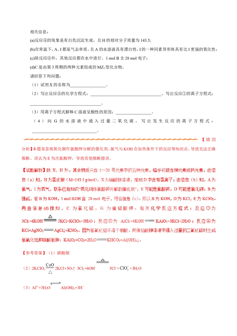 专题08常见无机物及其应用-高中化学纠错笔记_05高考化学_新高考复习资料_2022年新高考资料_2022年一轮复习各版本_1.高考化学2022年一轮复习通用版_赠品高中化学纠错笔记