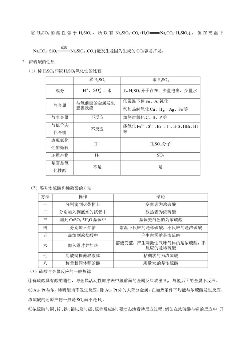 专题08常见无机物及其应用-高中化学纠错笔记_05高考化学_新高考复习资料_2022年新高考资料_2022年一轮复习各版本_1.高考化学2022年一轮复习通用版_赠品高中化学纠错笔记